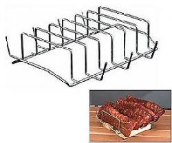 import placeholder for 2862