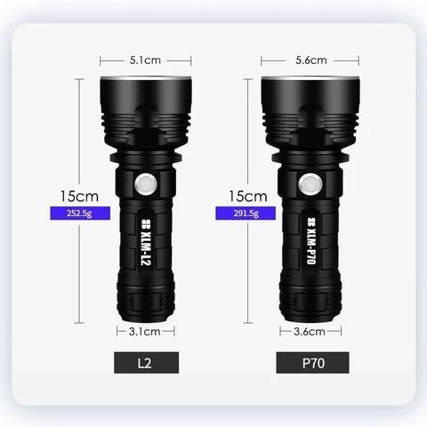 rechargeable super bright focus led outdoor flashlight rechargeable super bright focus led outdoor flashlight