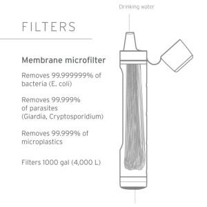 import placeholder for 1856
